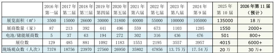 1761032079650884.png image.png