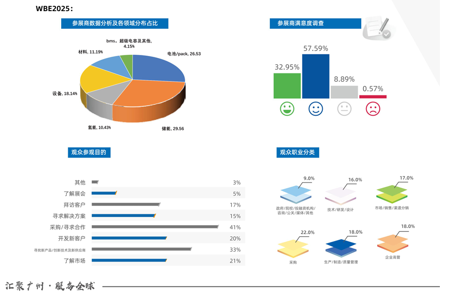 1761032161811290.png image.png