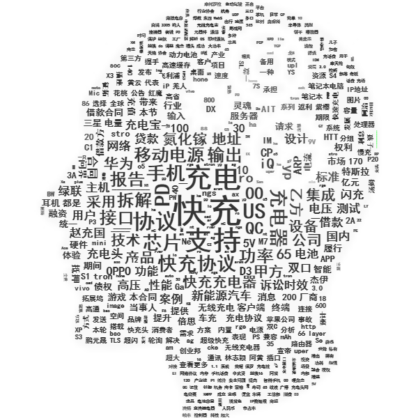 快推易kt1.com云图_快充协议.png
